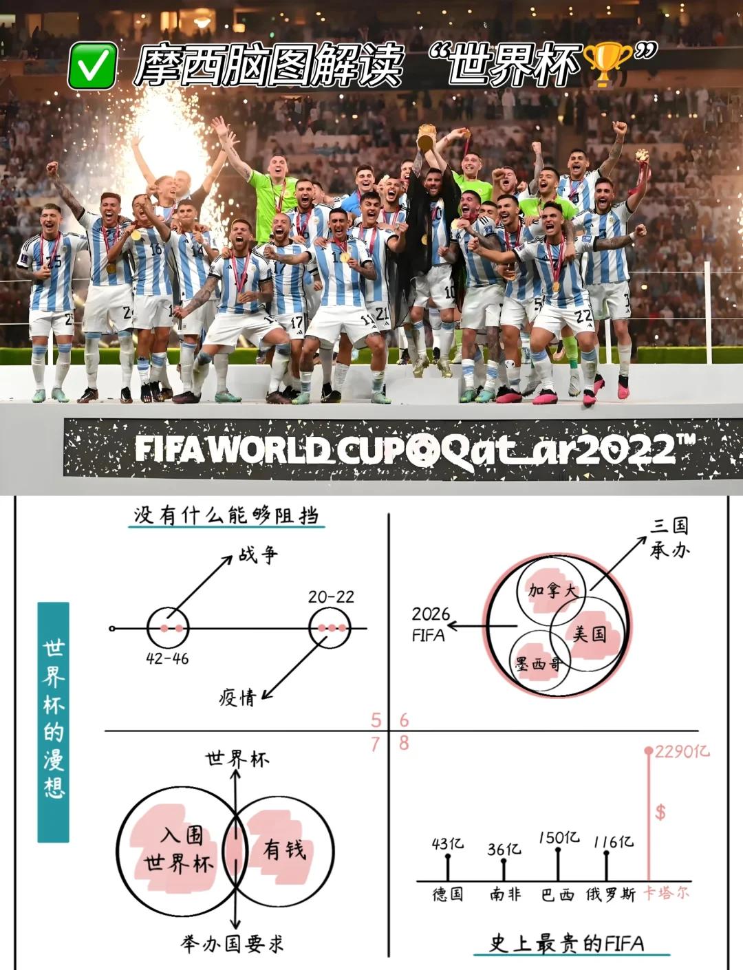 关于热血澎湃！国际足球盛事交织激情的信息