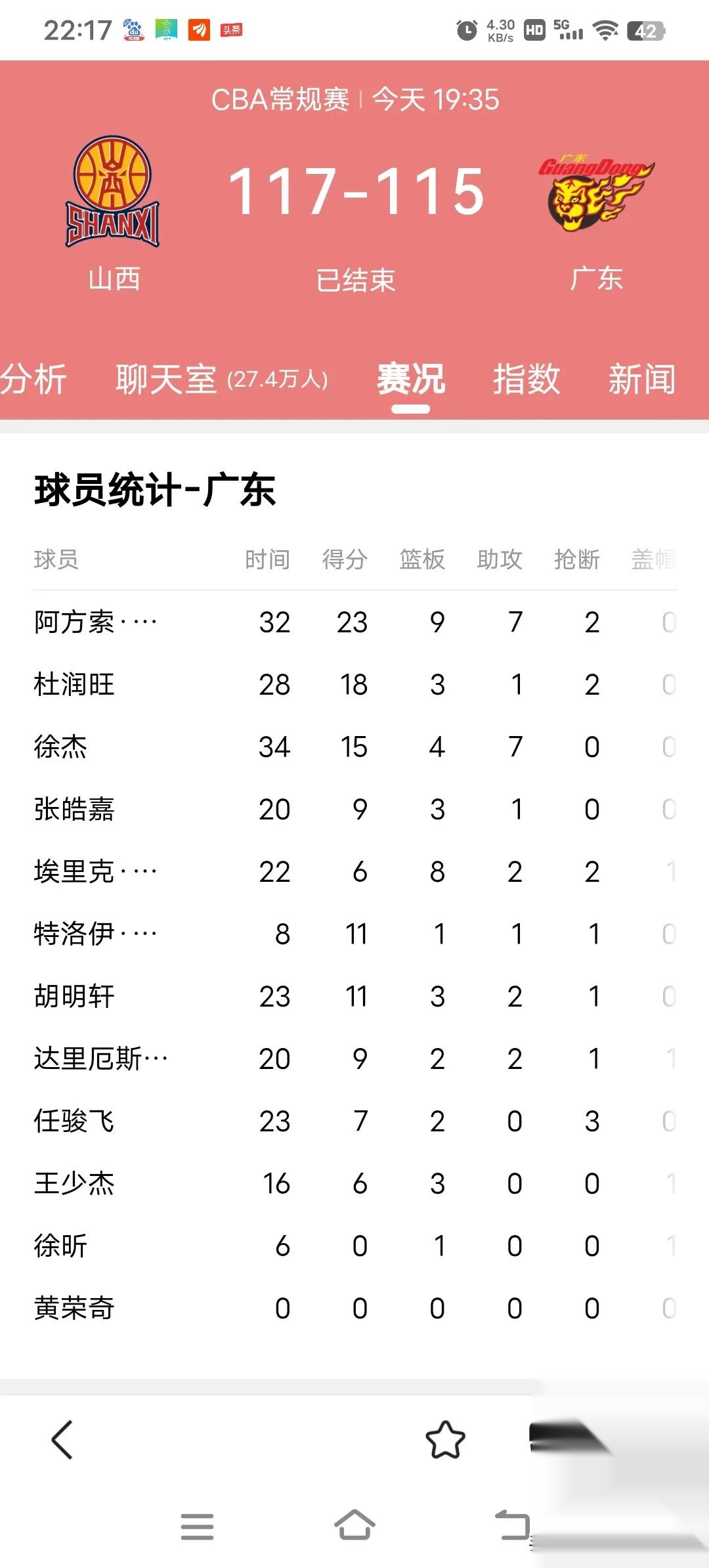 安博体育app-东莞番禺队继续领先积分榜，客场大胜湖北十堰的简单介绍