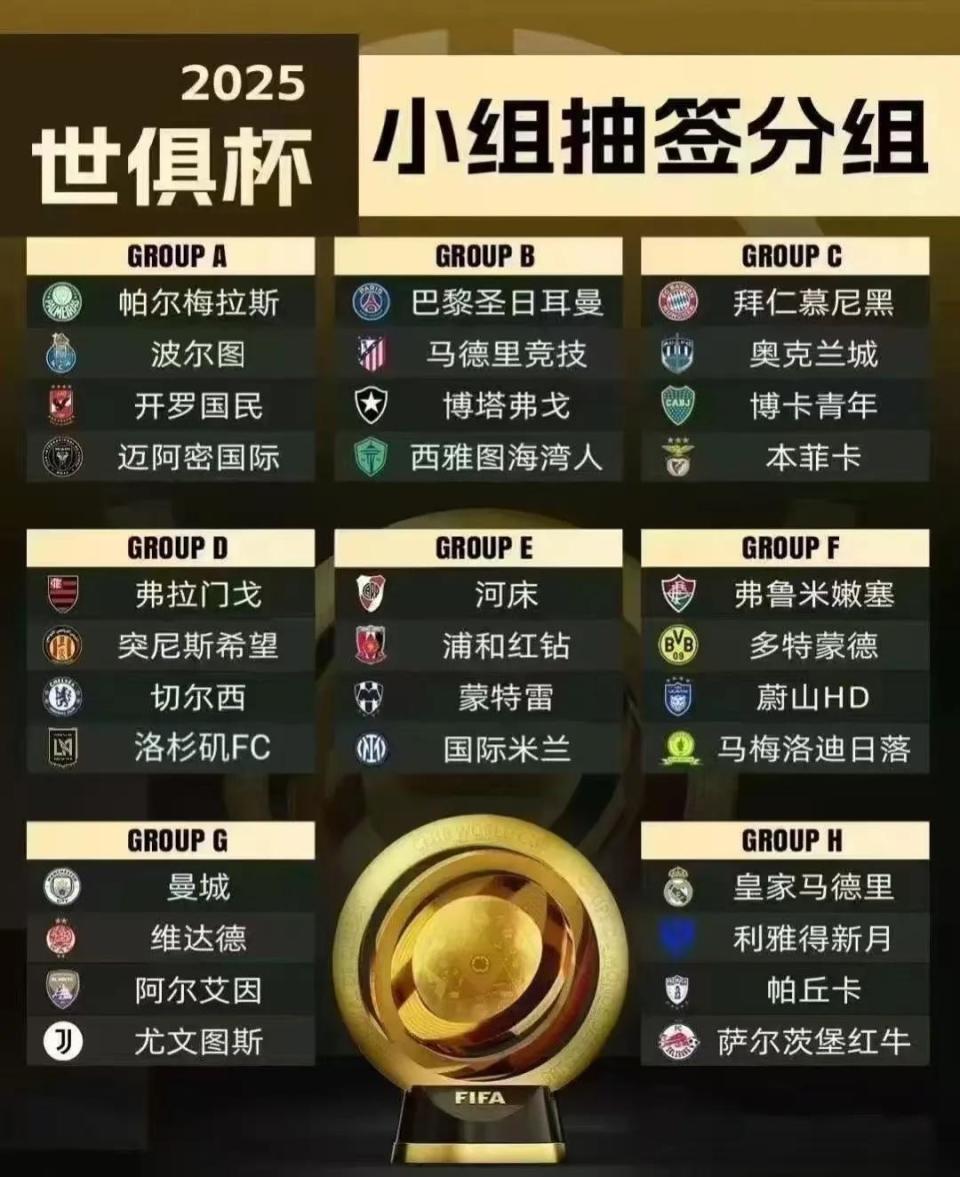 世俱杯赛事规则完整说明(世俱杯赛事规则完整说明图)