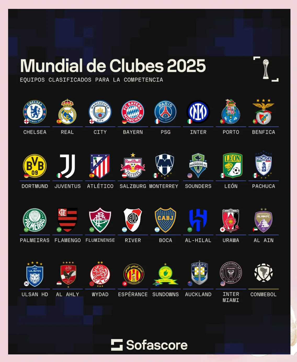 2025世俱杯最新赛程公布(世俱杯2015赛程表)