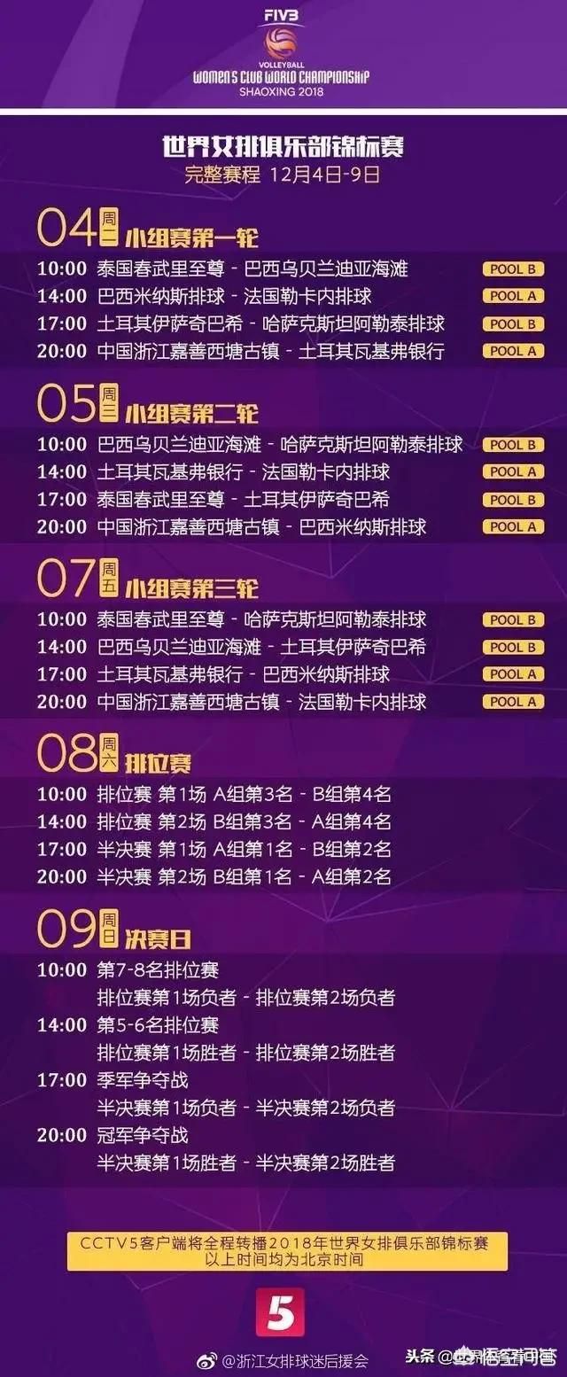 世俱杯门票购买全攻略(2021世俱杯门票哪里买)