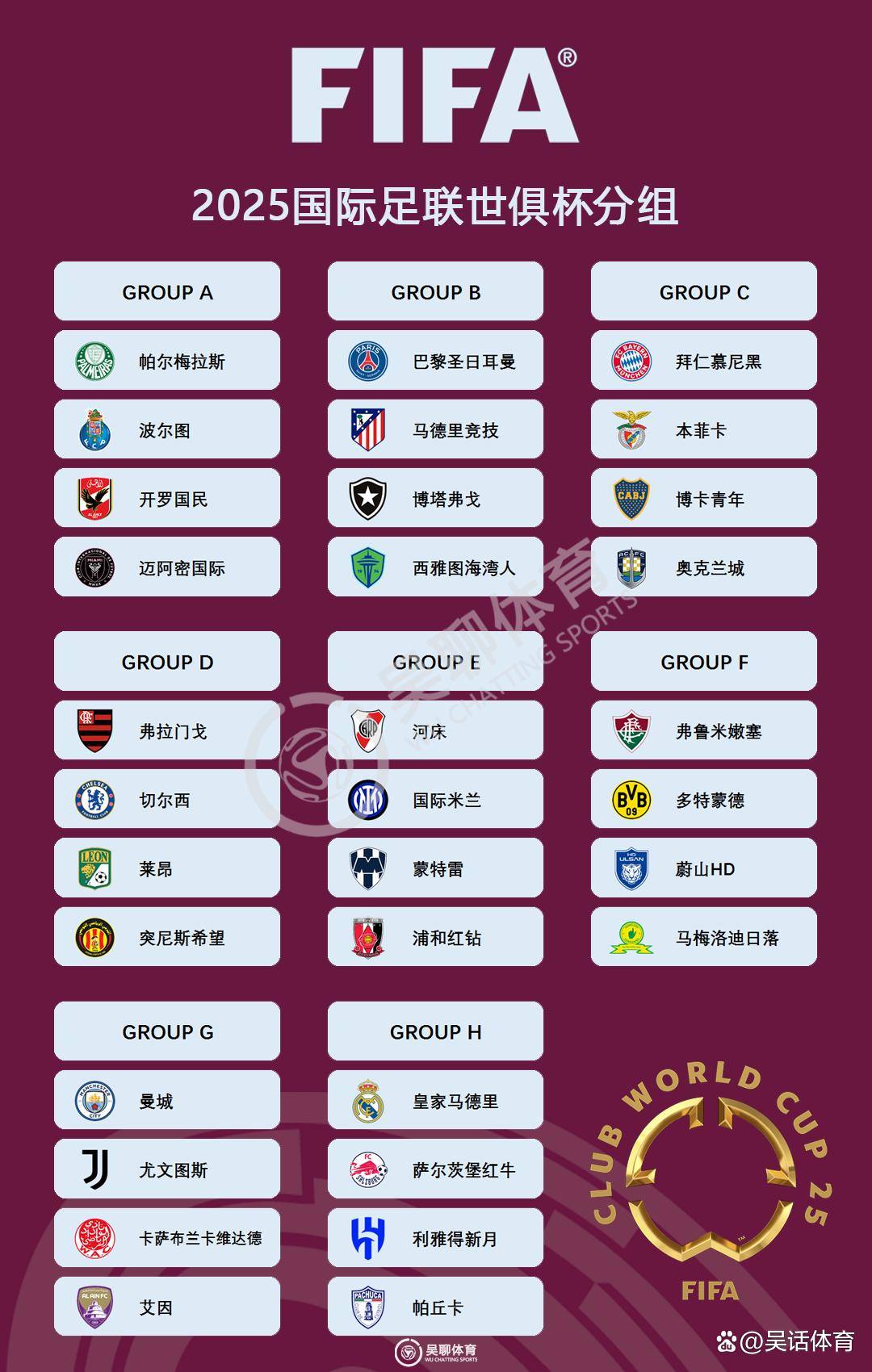 世俱杯冠军热门分析(世俱杯冠军有哪些球队)