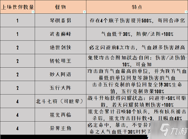 安博体育登录入口-关于九游娱乐网页版优惠多的信息