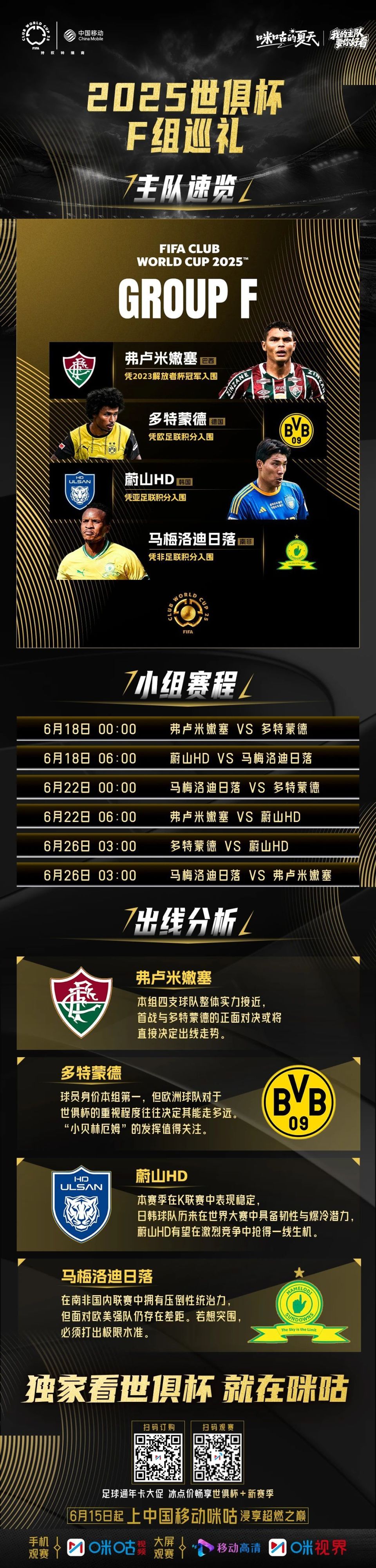 关于2029世俱杯已定4席FIFA改准入规则放欧洲老贵族入围？的信息