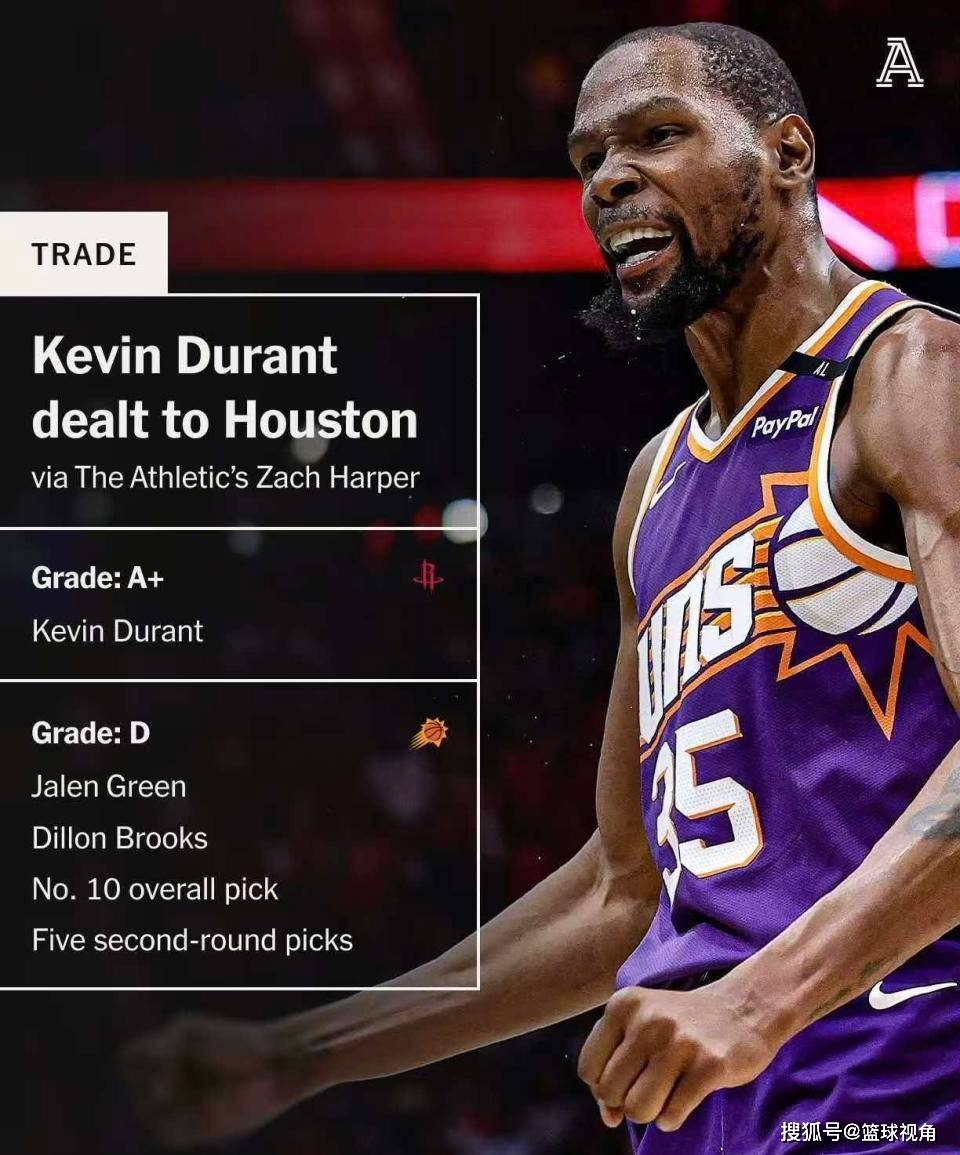 关于NBA-曝火箭用格林+10号签报价杜兰特太阳想要更多的信息