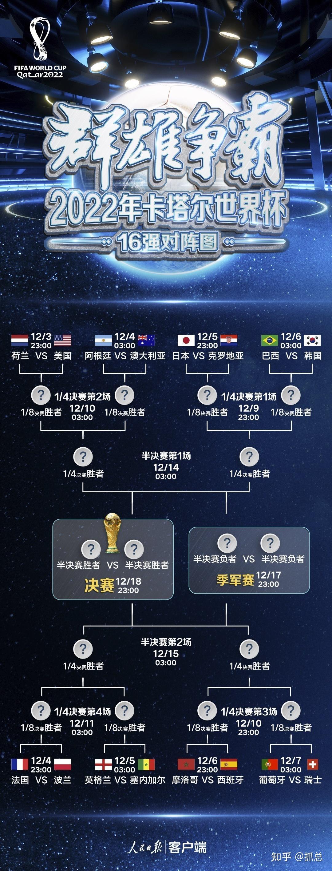 安博体育入口-关于世俱杯金靴赔率:拜仁双星领跑姆巴佩压哈兰德的信息
