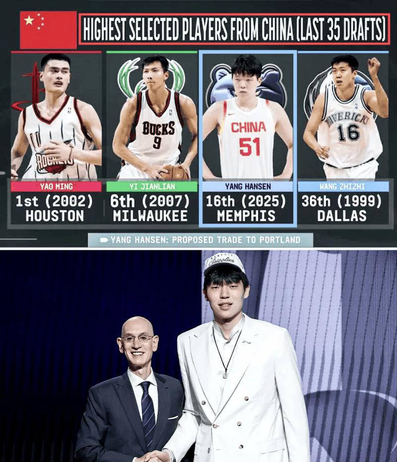 安博体育-包含6.22，就在刚刚，NBA传来杨瀚森、快船队、总决赛的最新消息的词条