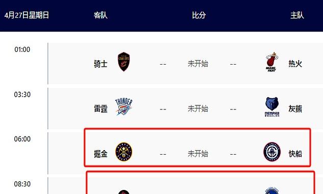 安博体育官方-包含ESPN最新实力榜：雷霆火箭掘金前三，快船7、勇士9、湖人10的词条