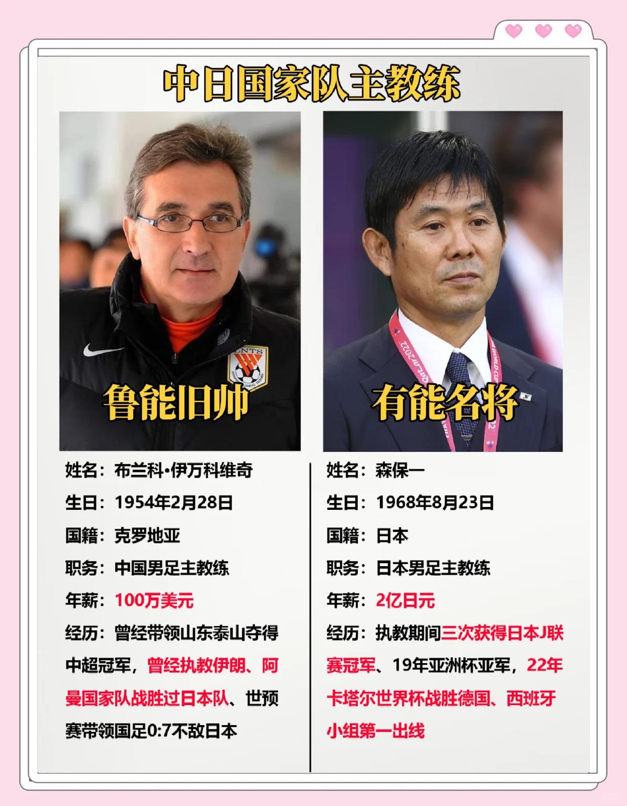 安博体育app-关于新一期国足集训名单边后卫严重缺人，李帅和邓涵文为何继续落选？的信息