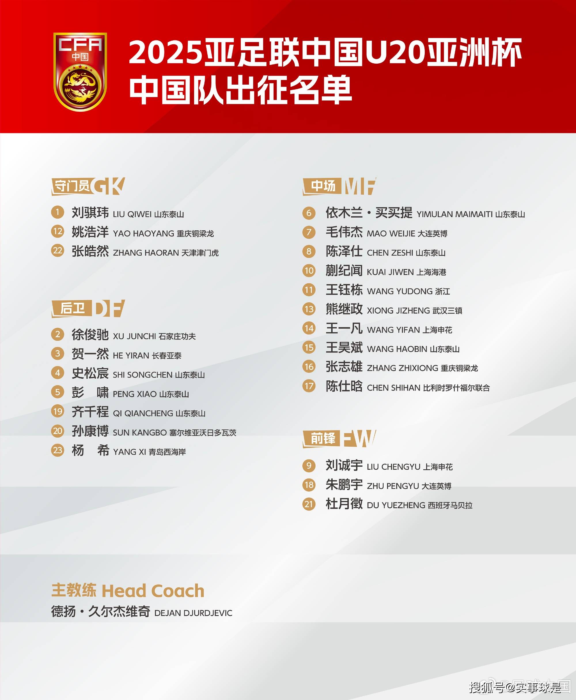 关于新一期国足集训名单边后卫严重缺人，李帅和邓涵文为何继续落选？的信息