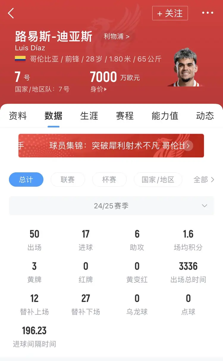 安博体育登录入口-9000万欧才是底线？利物浦拒拜仁6750万报价，死守迪亚斯不放人