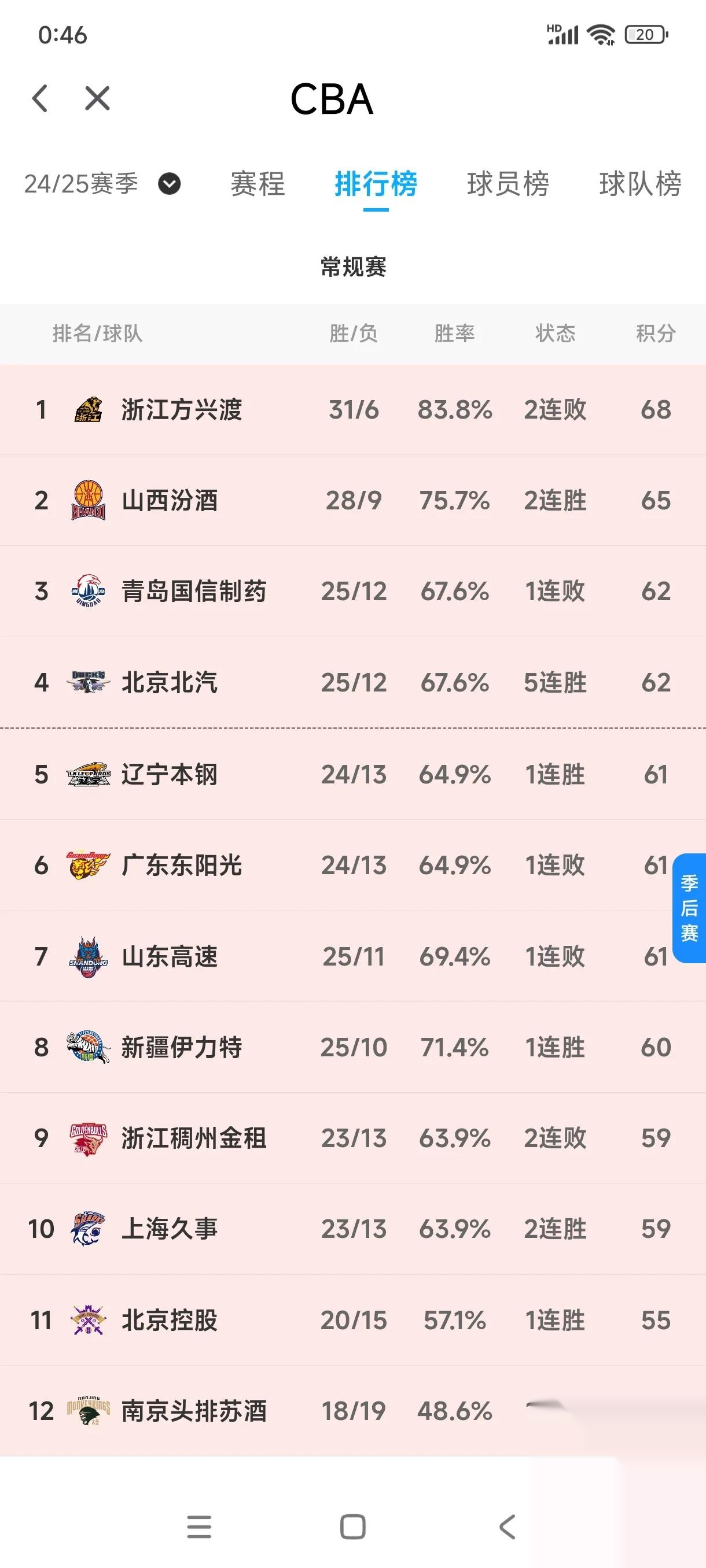 安博体育登录入口-一场高潮迭起的比赛，胜负将在一线之间决定！的简单介绍